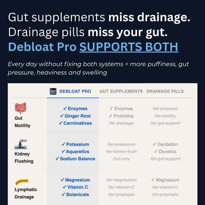 DEBLOAT PRO