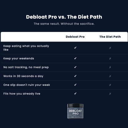 DEBLOAT PRO