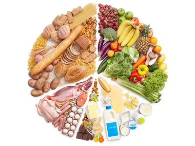 Strict Diets & Clean Eating